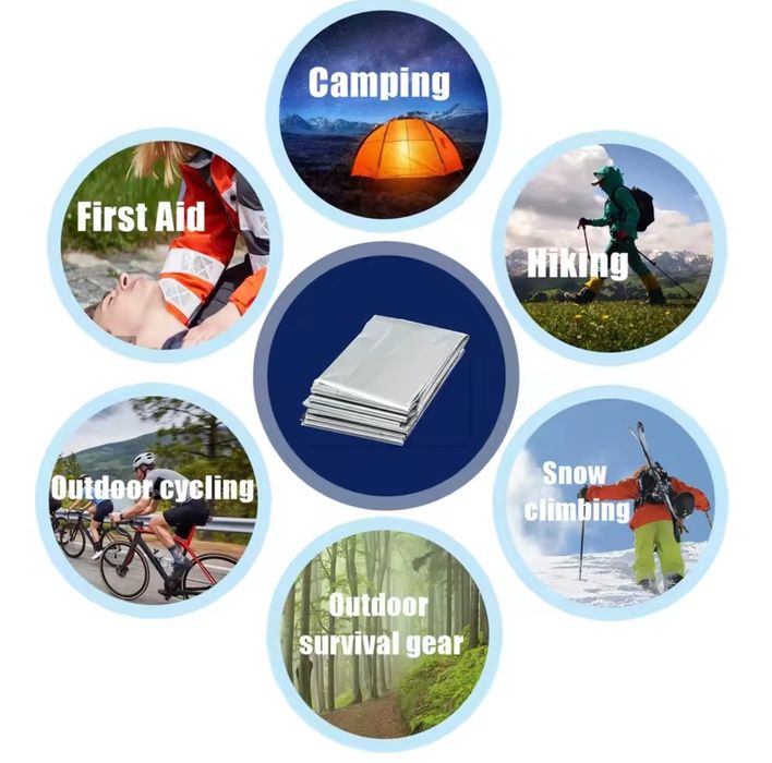 Термоковдра рятувальна тактична термоодеяло фольга, 210*130см
ТЕРМООДЕ