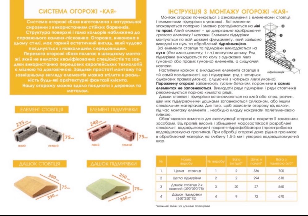 Цегла ( кирпич) КАЯ , бруківка ОЗОН, поребрик, блок модульний паркан
