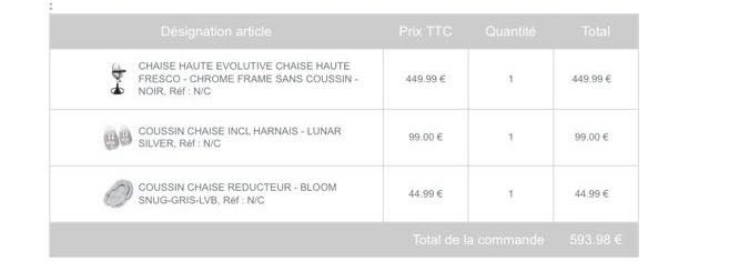 Bloom Cadeira de refeição de bebe