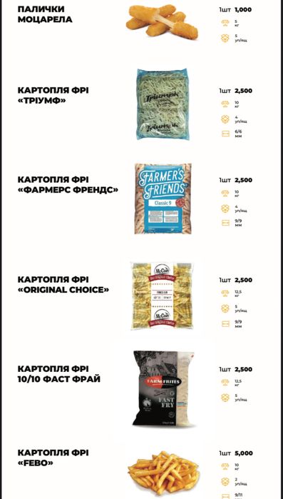 Котлети для Бургерів, Булочки для Бургера, хот-догу, гамбургера,