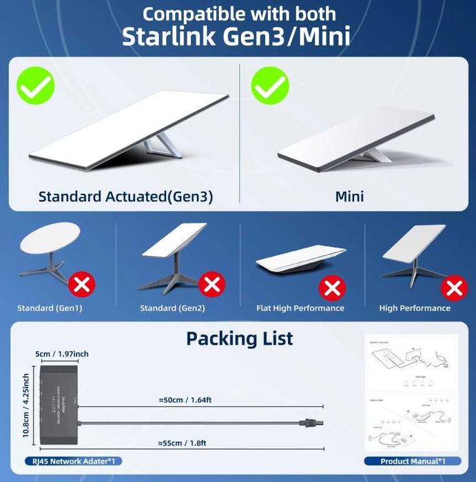 Мережевий адаптер Starlink Gen3/Mini на 4 порти RJ45