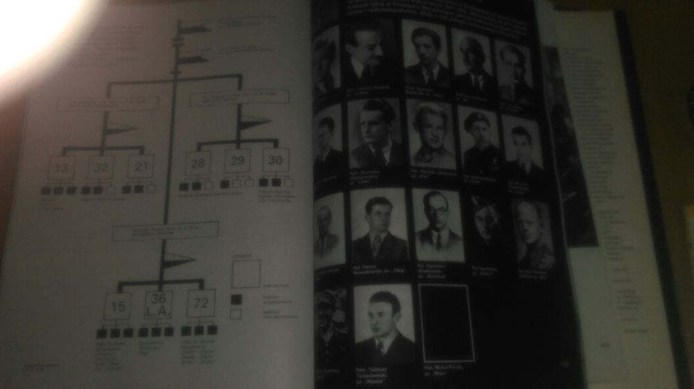 Lata Okupacji 1940r.