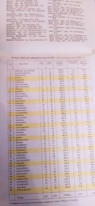 Mapa PRL Polska Ludowa