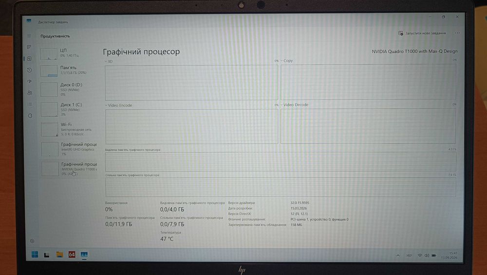 ‼️ Игровая рабочая станция HP ZBook power g7 Full HD i5 10750H\16gb\1Tb\ аналог GTX 1650 (Quadro t1000 4gb) Читайте описание!!!