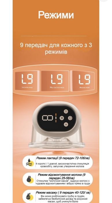 Продам електронний молоковідсмоктувач