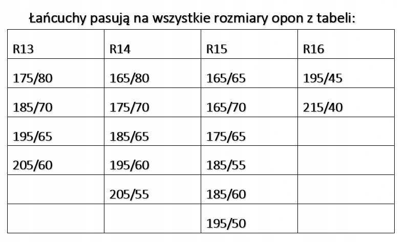 Łańcuchy śniegowe ECO nowe 2 szt.