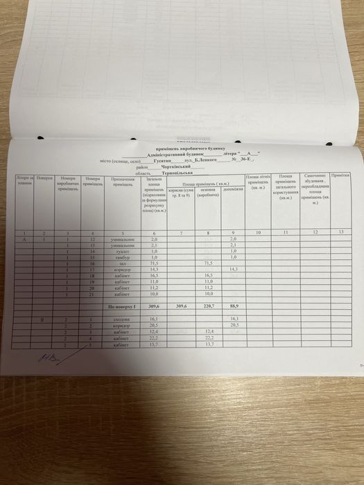 Продається  будинок профілактично- оздоровчий заклад