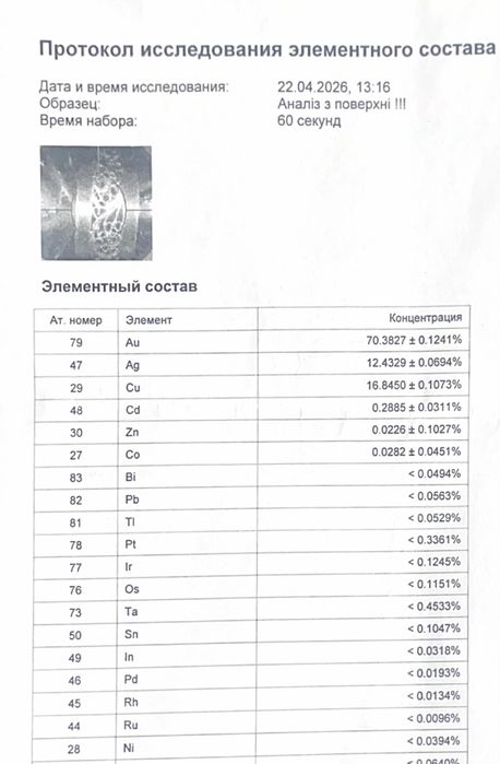 Золотое винтажное кольцо 700 пр ( 17К) филигрань 4.45 г  р.21 + Экспертиза
