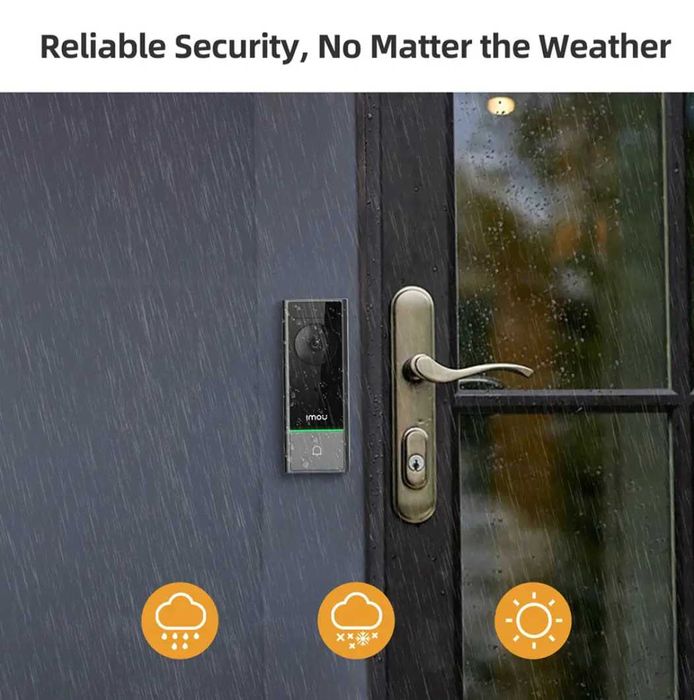 Домофон Imou Db60 Kit 2.4 Ghz DB60Kit