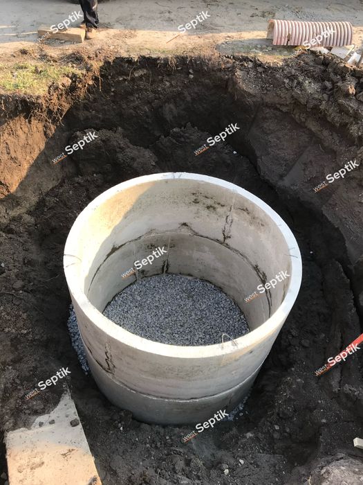 КаналізаціяПідКлючСептикПерелевнийДренажБетонніВироби