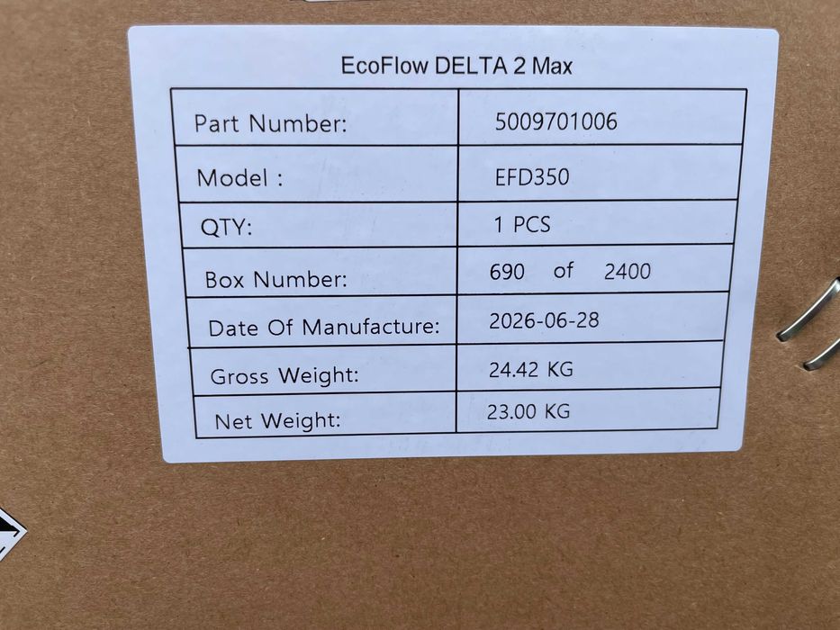 Станція EcoFlow DELTA 2 MAX [EFDELTA2Max-EU] Нові! Запечатані!