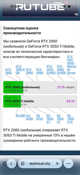 Asus StudioBook/RTX2060-6GB/SSD 1TB/i7/16GB/Ноутбук.