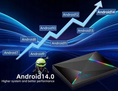 Dekoder Tv Box Janmifly R69Plus Android Wifi Bluetooth Ultra Hd 4/64GB