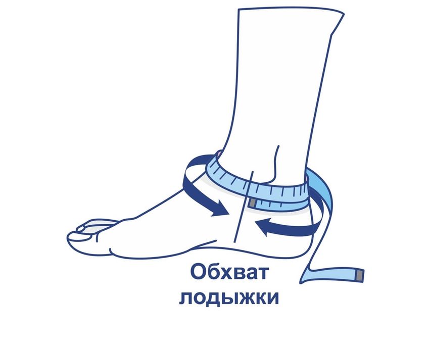 Бандаж на гомілкостоп, гомілково-ступневий, гомілковостопний, на стопу