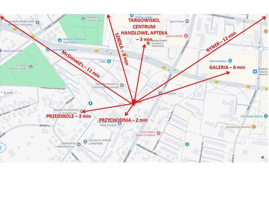 Mieszkanie Na Sprzedaż – Świetna Lokalizacja, Wszystko Pod Ręką