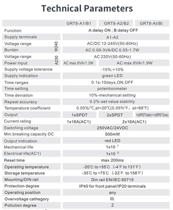 Реле времени GRT8-A 16A, AC/DC 12–240V