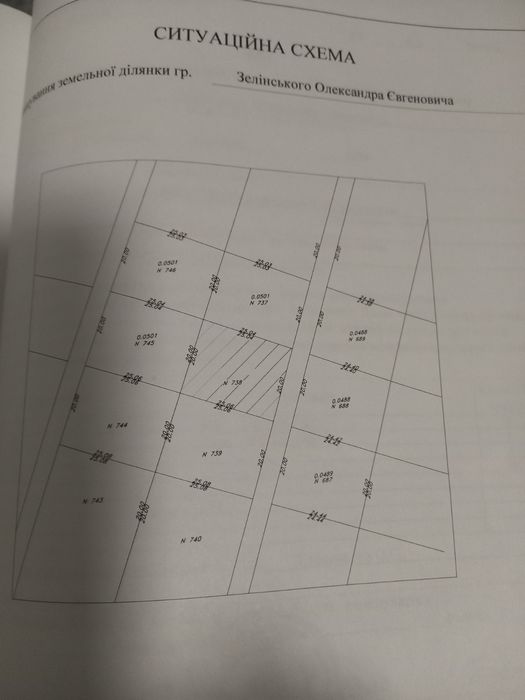 Продаж земельної ділянки