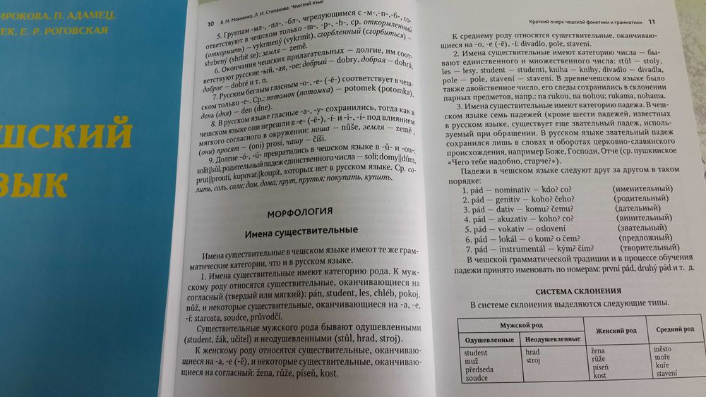 Чешский язык по развитию речи Мокиенко В.М. КАРО С.П.Б.