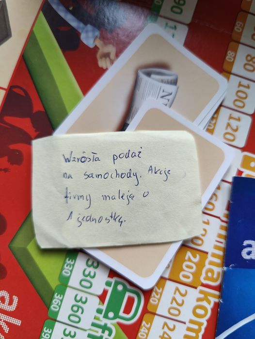 Strategiczna gra planszowa akcje i reakcje