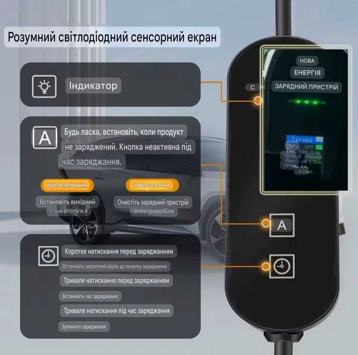 Тесла -3.5КВ 16А -7 КВ 32А- 9.6КВ 40А Зарядка- зарядний пристрій Tesla