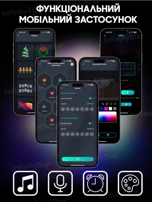 Умная светодиодная LED гирлянда Роса 10 метров