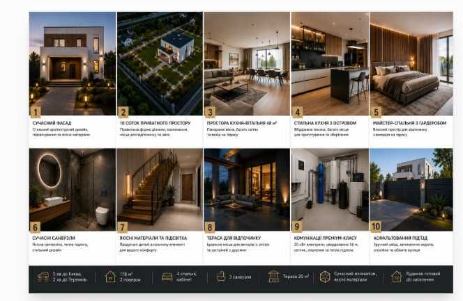 продажа сучасного  будинку 178 м² на 10 сотках • Гатне • 5 хв до Києва