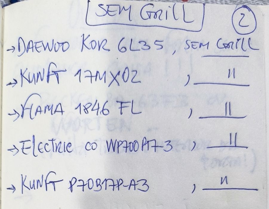 Componentes e Peças para Microondas