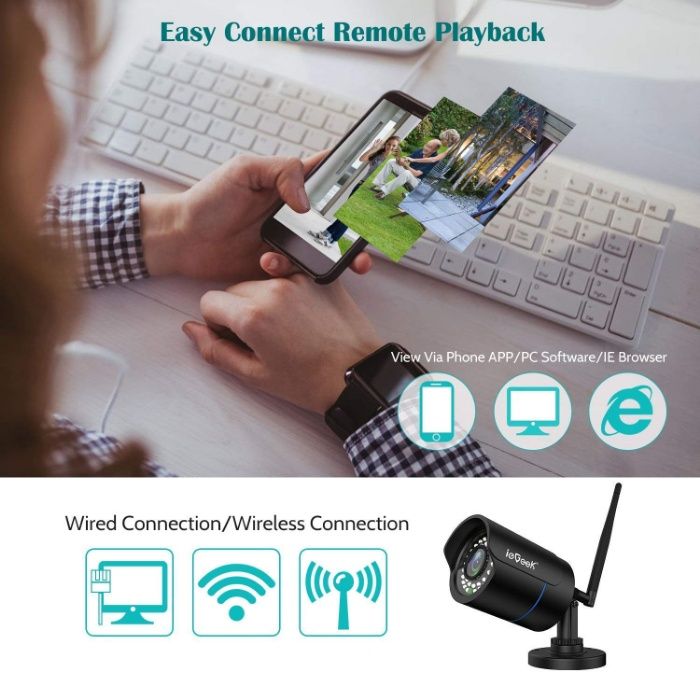 Selling new HD IP 66 WIFI CCTV camera - Memory card offer64553202274306124