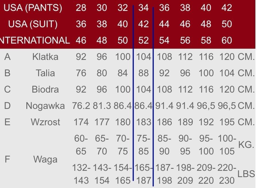 Kombinezon motocyklowy Tschul 787