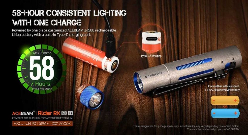 Брелок наключник компактний EDC AceBeam Rider RX 2.0 Ti Titanium