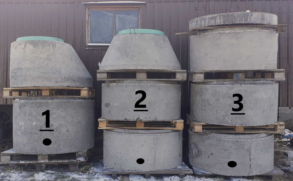 Kręgi betonowe dryny studnie szamba odwodnienia Radomsko Włoszczowa