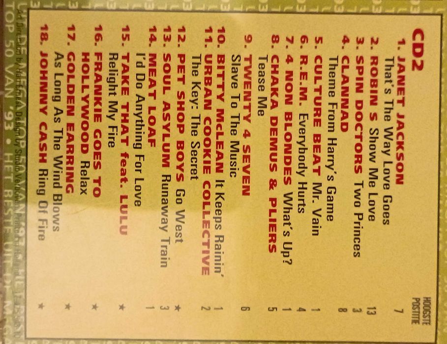 MEGA TOP 50 van’93 Het Beste Unit De (fatbox 2xCD)