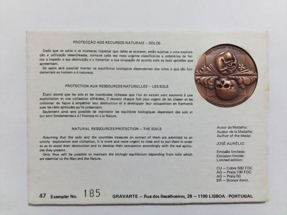 Filo-Medalhística - Recursos Naturais - Solos