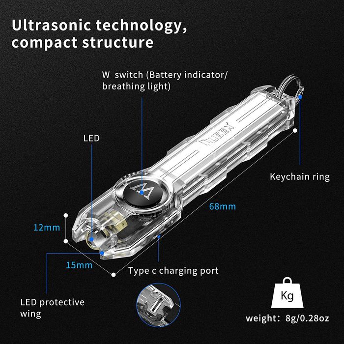 Оригінальні ліхтарі