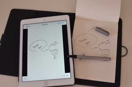 Caderno Papel e digital Bamboo Spark