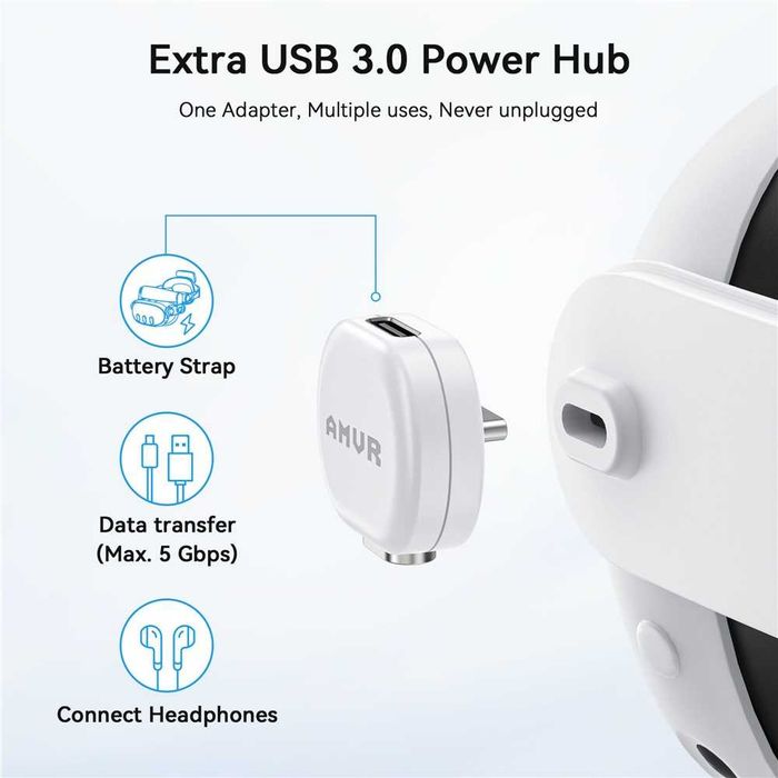 AMVR CD2 3-in-1 Magnetic Meta Quest 3/3S Charging Dock Зарядна Док станція Літня акція! Найнижча ціна!
