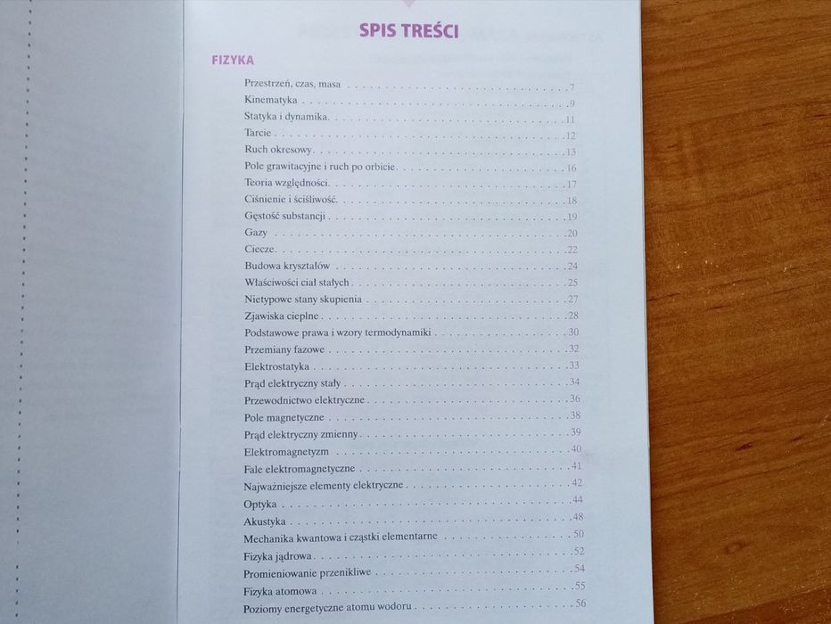 Małe tablice fizyka i astronomia