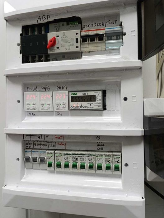 Розподільний щиток пластиковий на 36 автоматів FAR та малий на 12,білі