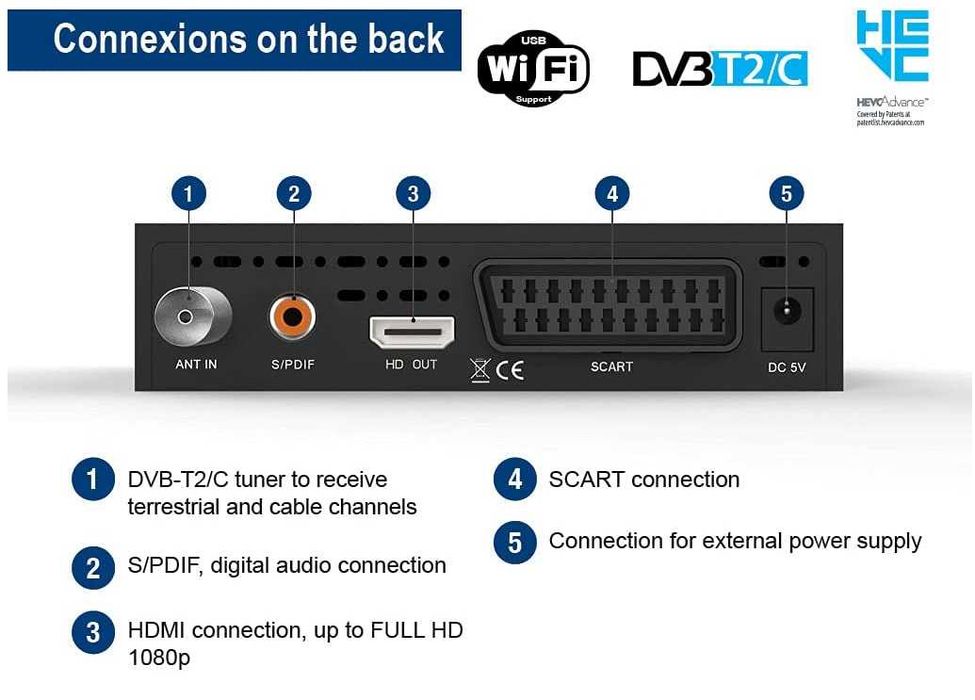 EDISION PICCO T265+ Tuner DVB-T2 HDMI SCART Wifi HEVC pilot 2 w 1 PL