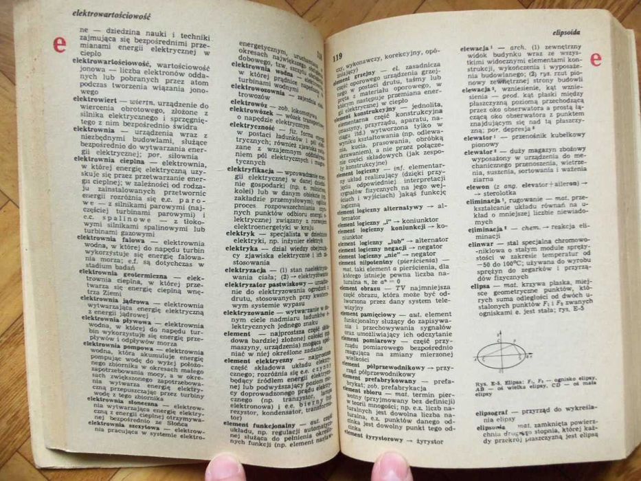 Mały ilustrowany leksykon techniczny