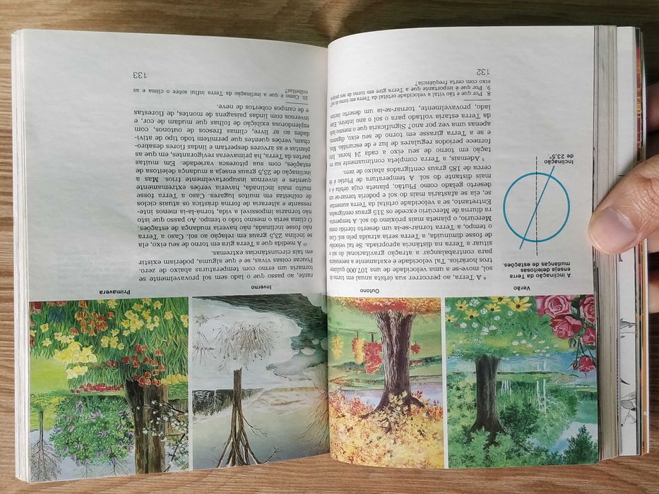 A Vida: Qual a sua Origem? Criação ou Evolução, livro