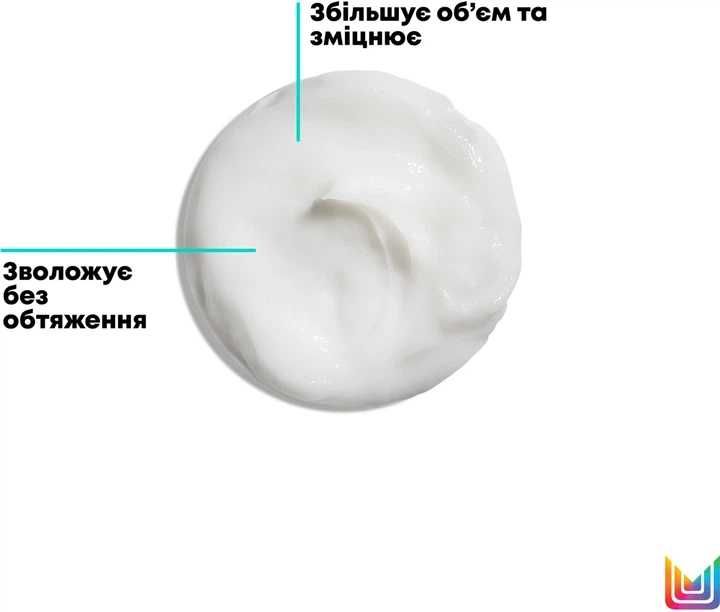 Matrix Total Results High Amplify для надання об'єму тонкому волоссю