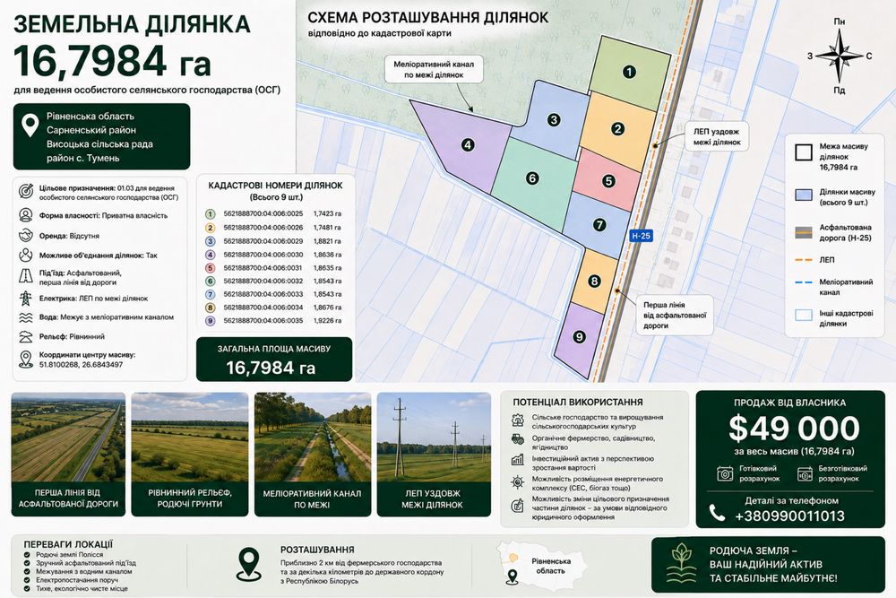 Продається земельна ділянка 16,79 га ОСГ Рівненська обл. (1-а лінія)