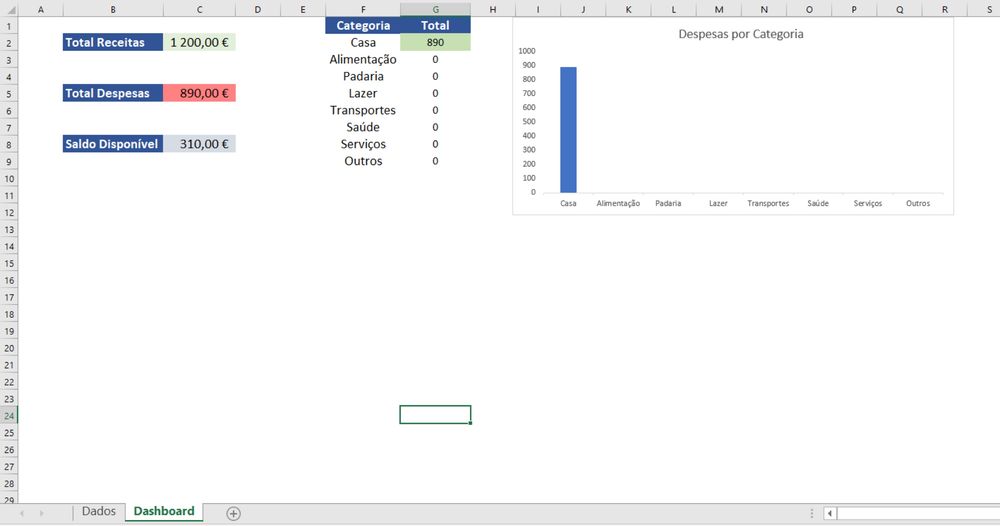 Dashboard / Folha de Excel para Controlo Financeiro Pessoal (Automático)