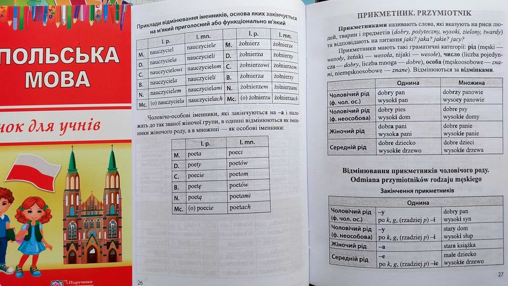 Польська мова довідничок для учнів лексика граматика правила Мастиляк