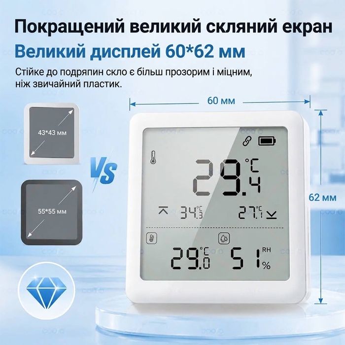 Zigbee датчик температури та вологості з NTC зондом