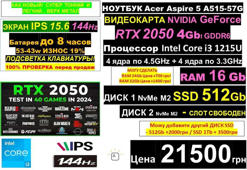 є 90 Ноутбуків‼️ACER‼️144Hz RTX2050‼️i3 1215U 8 ЯДЕР‼️SSD 512/RAM16-32