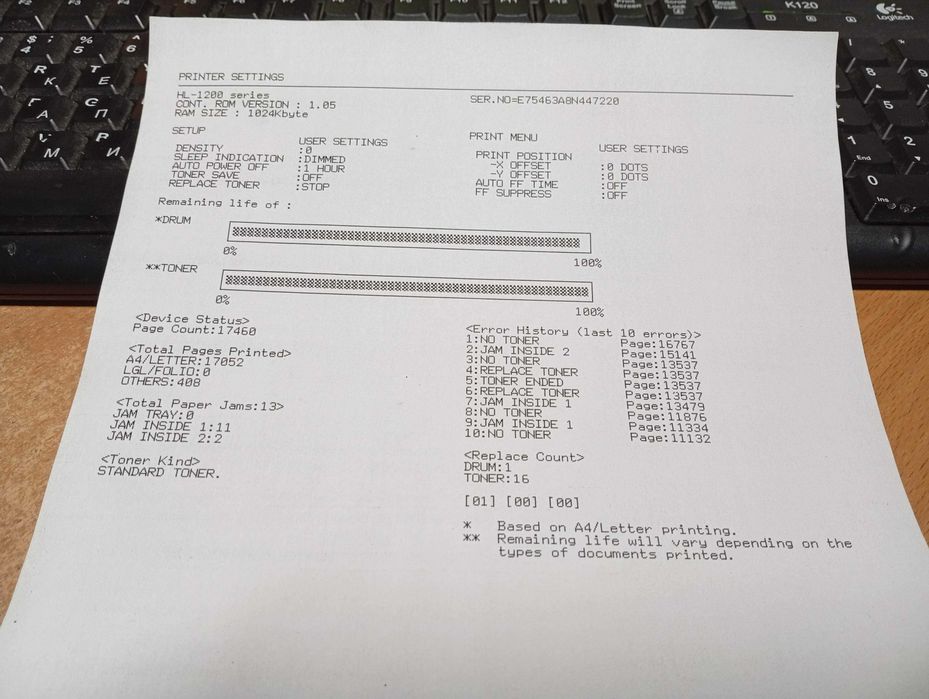 Лазерний принтер Brother HL-1202R, заправлений 100%