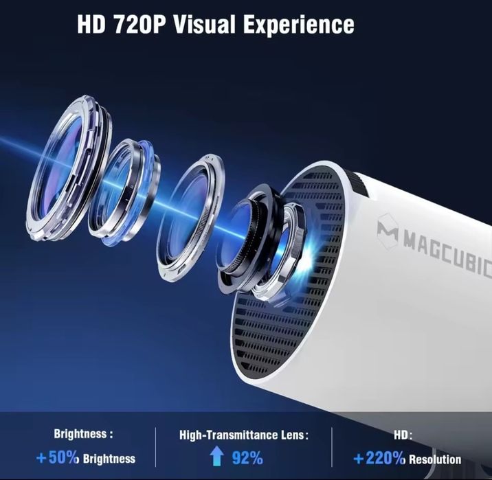 Proietor  HY300 Pro+ 4K 8000 Lumens Android 11 WiFi 6 BT5.4 Portátil com Alto-falante HiFi (Novo)