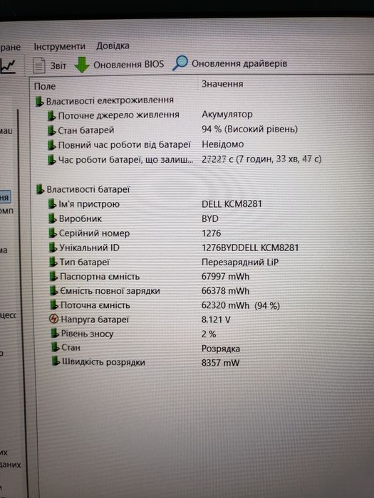 Dell Latitude 5580, 15,6 IPS, i7-7820HQ, 16GB DDR4, 500GB SSD, Nvidia 940MX, АКБ 98%